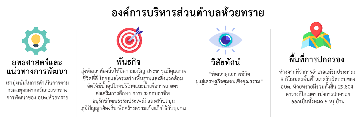 ยุทธศาสตร์